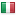 fitetlombardia.org hosted country